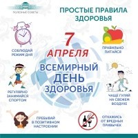 #7 апреля Всемирный день здоровья-Здоровье для всех